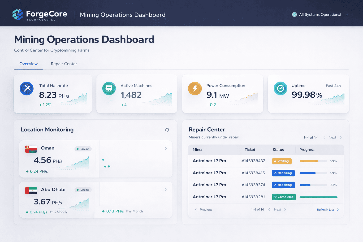 Professional engineer examining and maintaining ASIC mining equipment