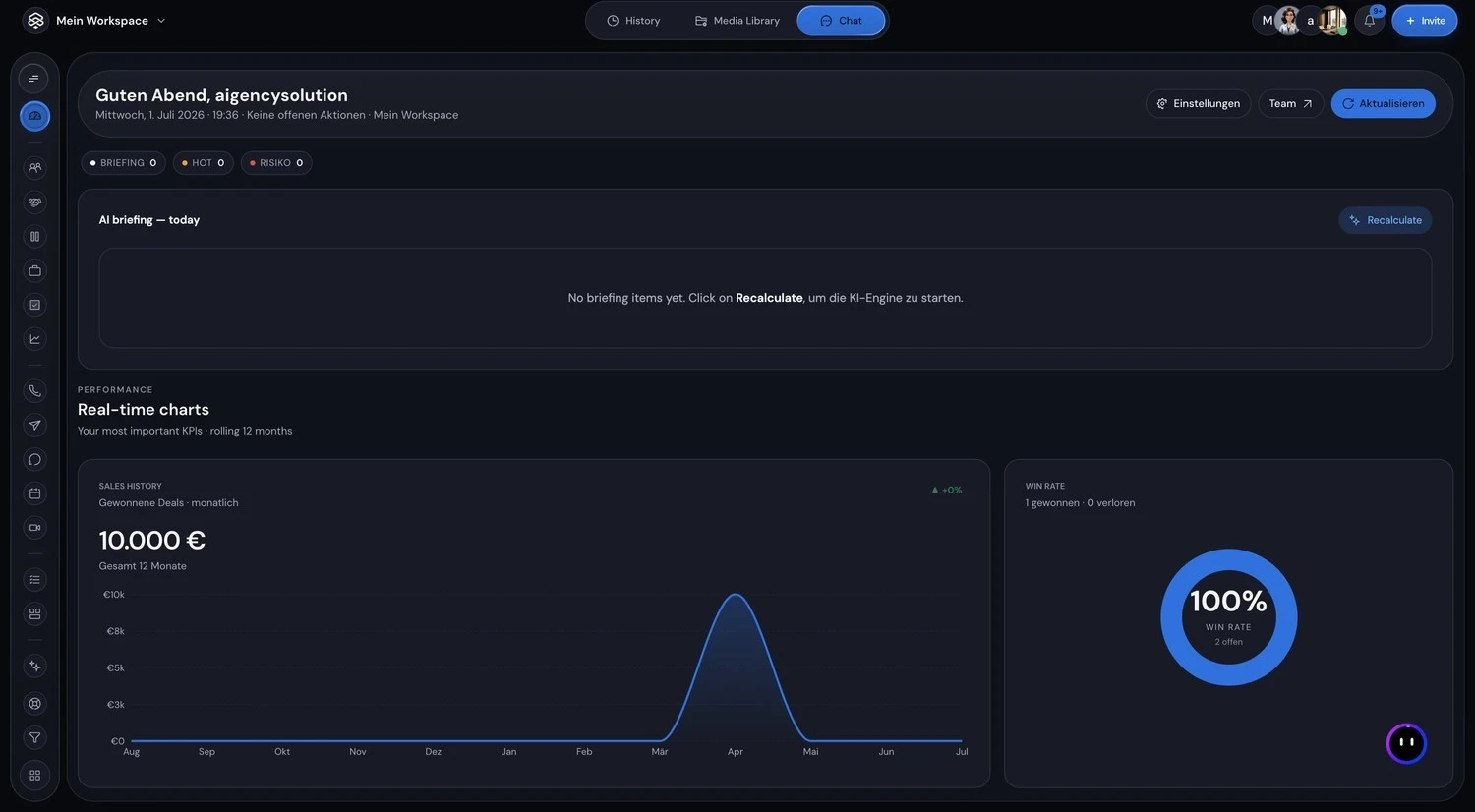 Aladdin business application dashboard