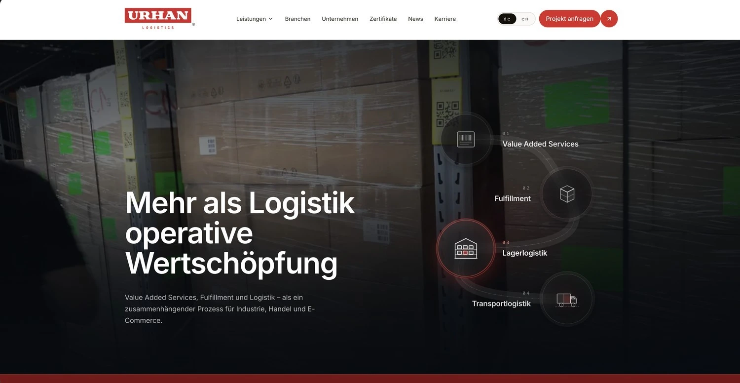 Original view of URHAN Logistics